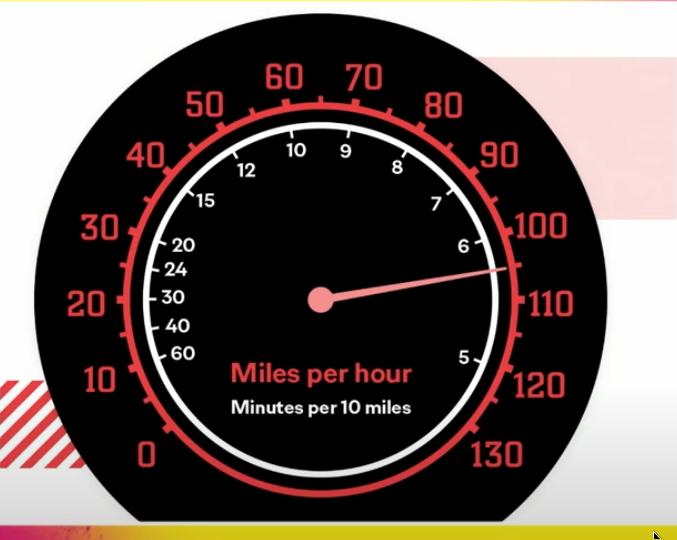 velocidade_x_tempo.jpg