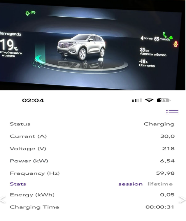 haval_painel_e_carregador.png