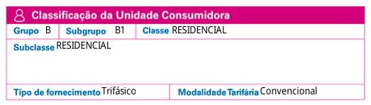 exemplo_enel_2023_trifasico.png